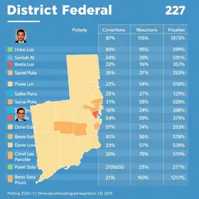Datafolha