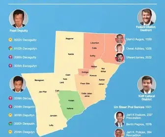 candidatos a deputado distrital no DF